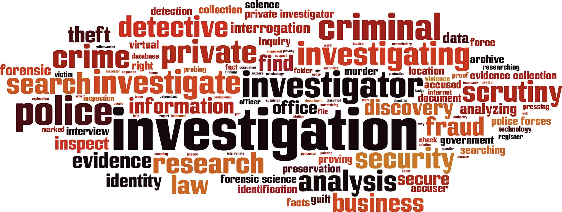 The Herrin Group Investigations
